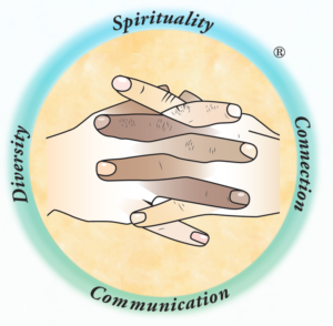 Positive Communication, Ruth Lindeck Forman, Soul to Soul Connection and Communication